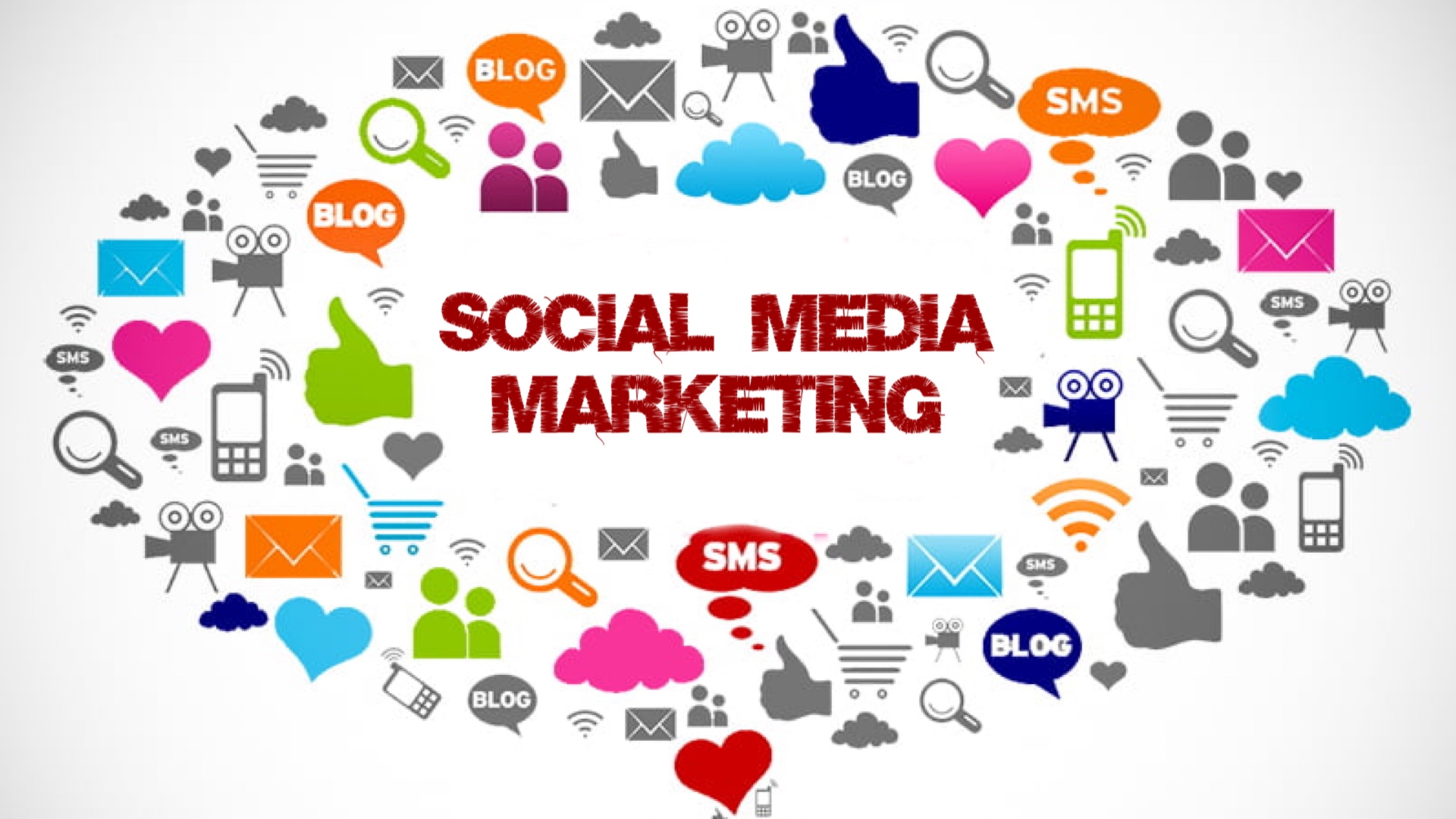 What is Social Media Marketing