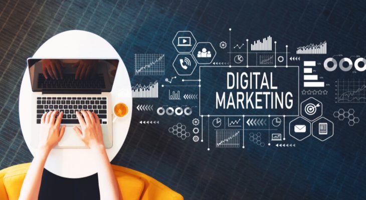 Main Types of Digital Marketing